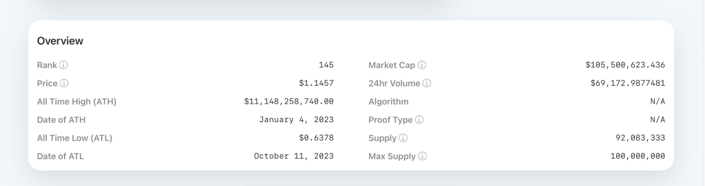 फार्म, क्राफ्ट, और Thrive in My Neighbor Alice