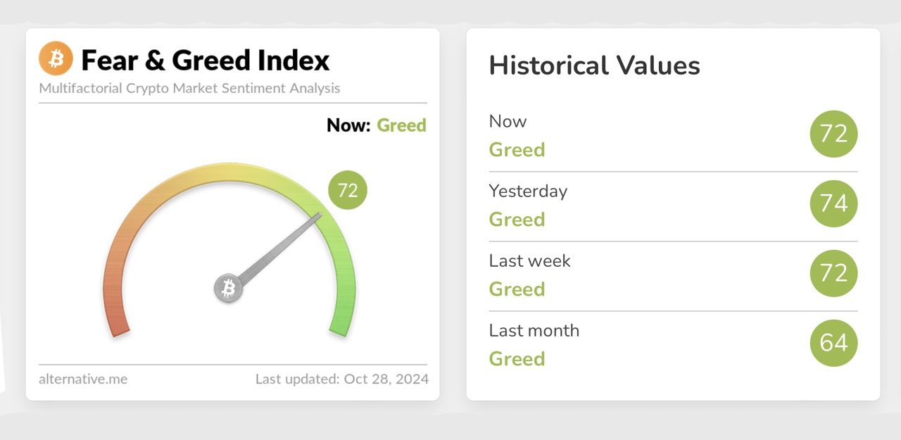 Bitcoin se acerca a máximos históricos—¿Están los traders listos para lo que viene?