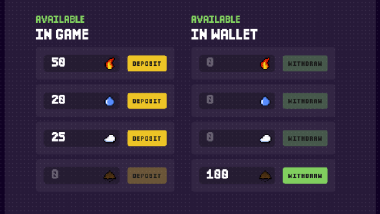 Entrare nel mondo guidato dai token di Angry Dynomites Lab