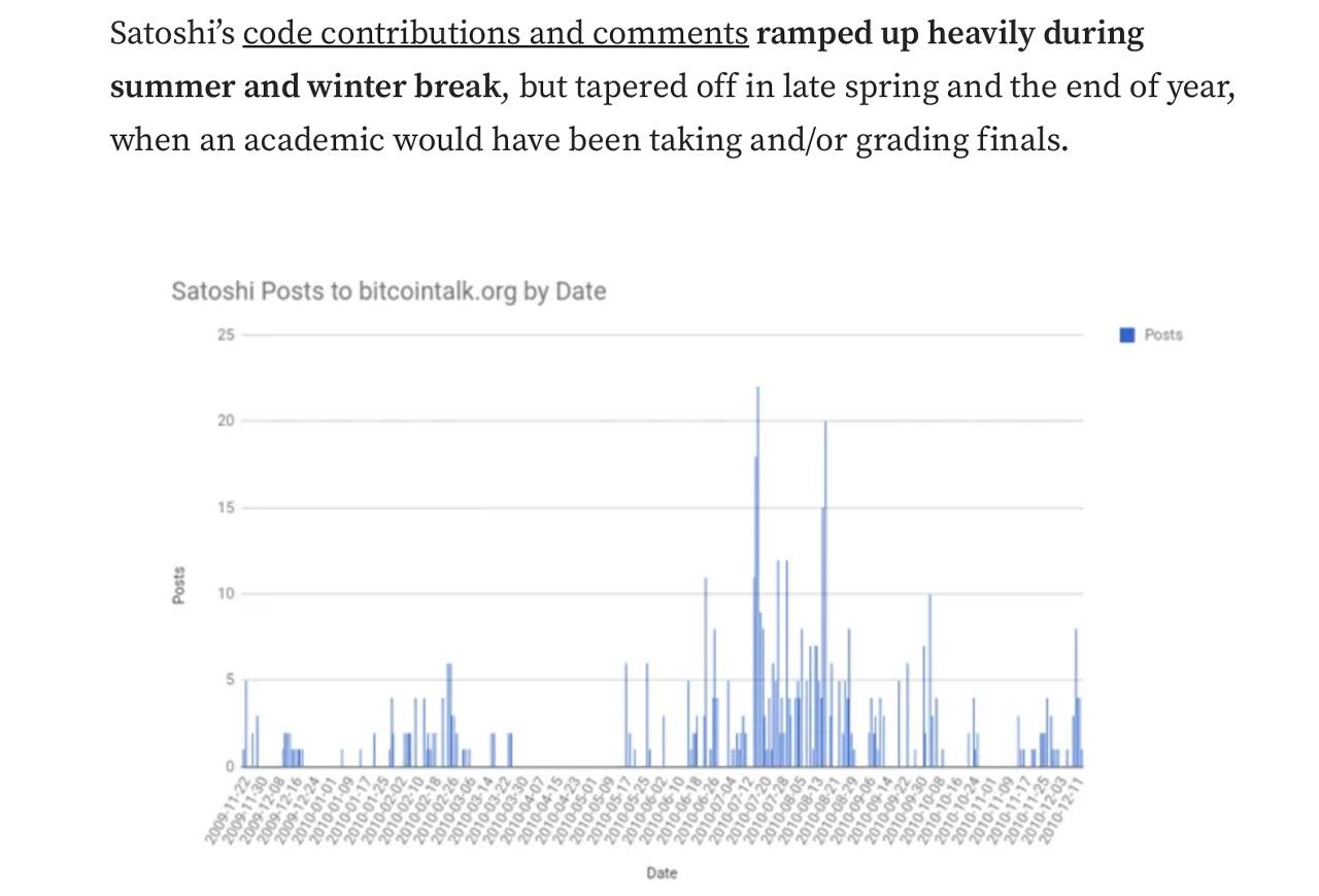 Len Sassaman’s Legacy: Could He Be the Man Behind Bitcoin? Len Sassaman’s Legacy: Could He Be the Man Behind Bitcoin?