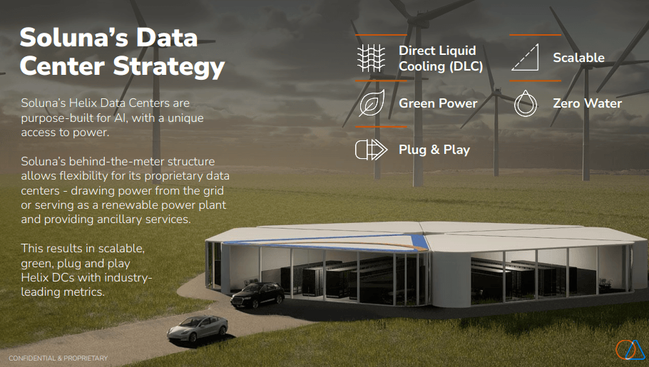 Come i Minatori di Bitcoin Stanno Sfruttando la Corsa all'Oro dell'Intelligenza Artificiale - Parte 2 Come i Minatori di Bitcoin Stanno Sfruttando la Corsa all'Oro dell'Intelligenza Artificiale - Parte 2