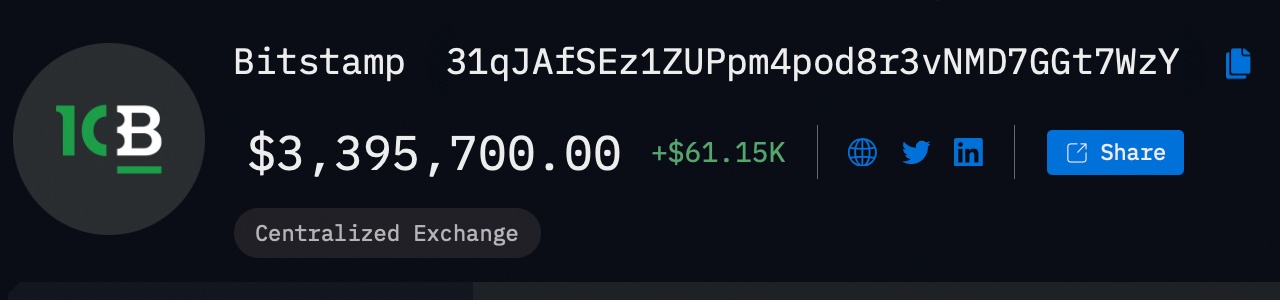 이번 주 두 번째 2011 비트코인 지갑이 $10M을 이동하다—이전들과 연관이 있을까? 이번 주 두 번째 2011 비트코인 지갑이 $10M을 이동하다—이전들과 연관이 있을까?