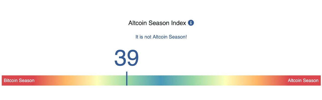 Course Haussière de 2021 Déjà Vu ? Le Marché des Altcoins Gagne en Élan Course Haussière de 2021 Déjà Vu ? Le Marché des Altcoins Gagne en Élan
