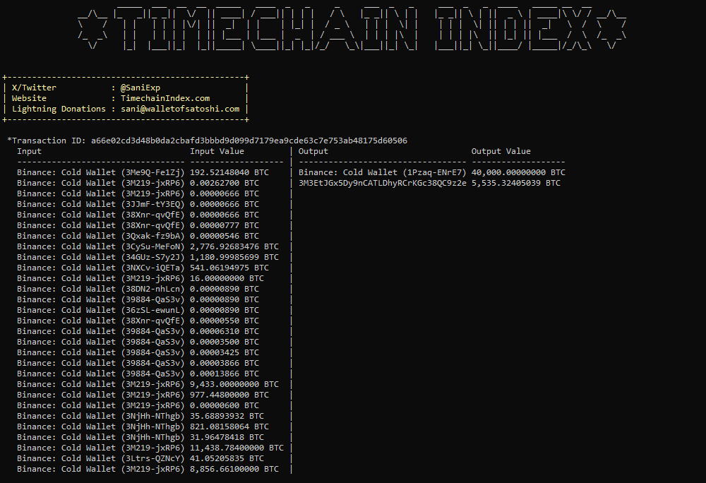 Analista Onchain: Binance Utilizza le Riserve dei Portafogli Freddi Mentre i Flussi in Uscita di Bitcoin Aumentano Analista Onchain: Binance Utilizza le Riserve dei Portafogli Freddi Mentre i Flussi in Uscita di Bitcoin Aumentano