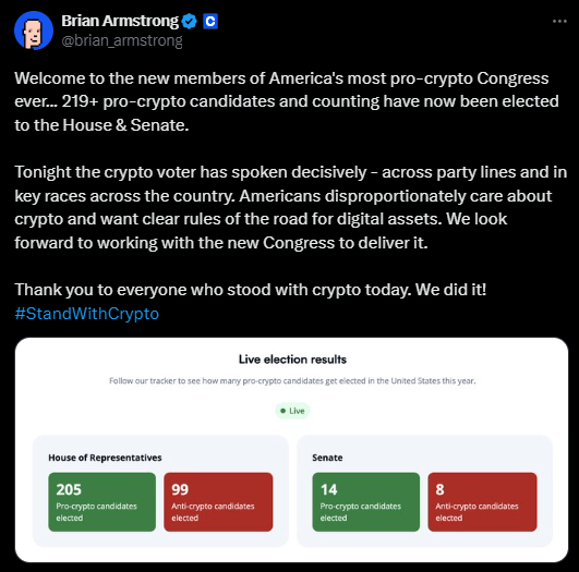 Was kommt als Nächstes für Bitcoin nach Erreichen eines neuen Allzeithochs Was kommt als Nächstes für Bitcoin nach Erreichen eines neuen Allzeithochs
