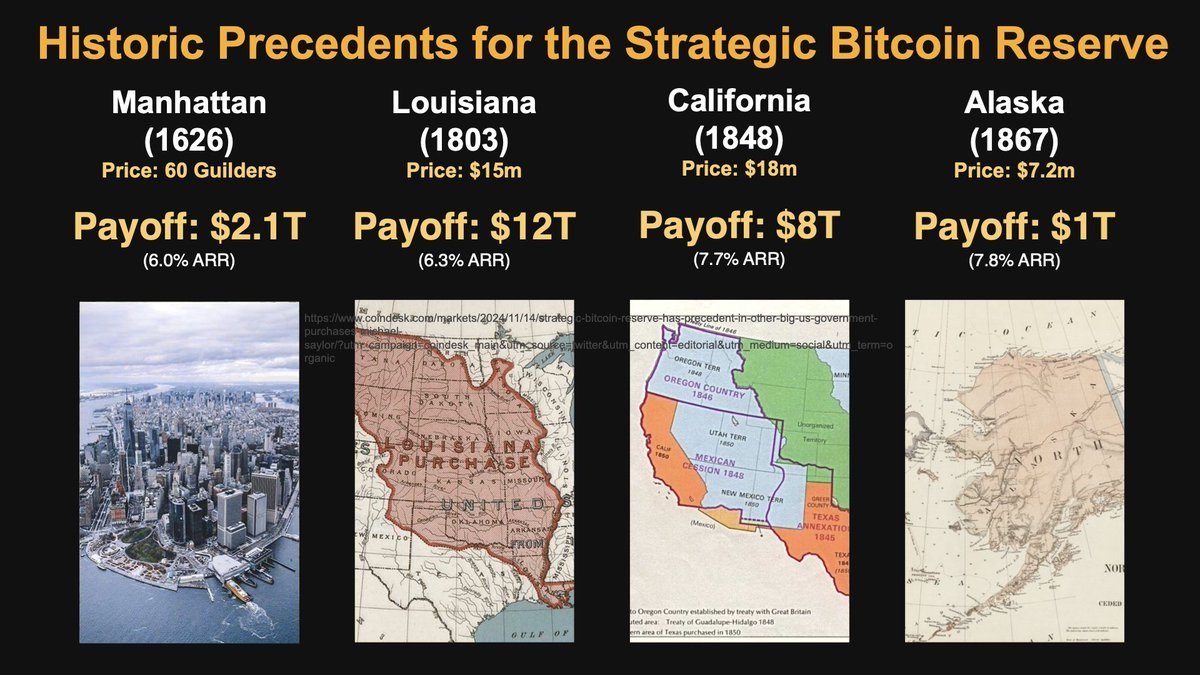 Michael Saylor drängt auf strategische Bitcoin-Reserve unter Berufung auf Amerikas historische Erwerbungen