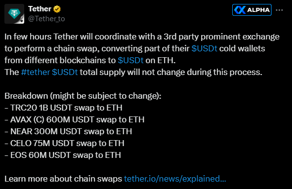 Tether выполнит обмен цепочки USDT на 2 миллиарда долларов на Ethereum