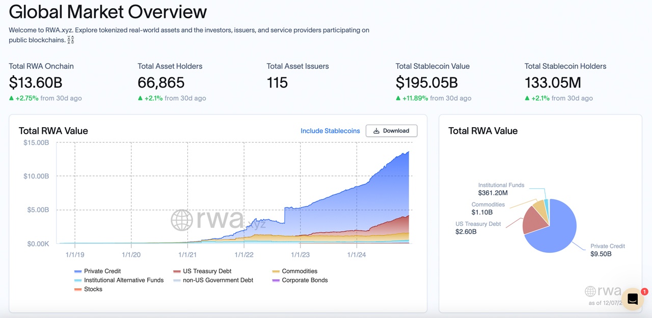 Monedas de Reserva de Valor Acaparan la Atención en un Mes Dinámico para el Cripto Monedas de Reserva de Valor Acaparan la Atención en un Mes Dinámico para el Cripto