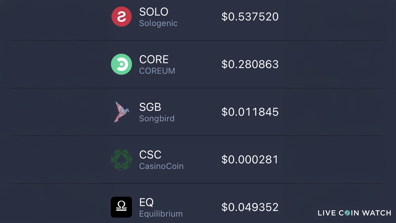 XRP'nin $149M'lık Güç Hamlesi: Tokenizasyon, Defi ve Düzenlenmiş Bir Stablecoin XRP'nin $149M'lık Güç Hamlesi: Tokenizasyon, Defi ve Düzenlenmiş Bir Stablecoin