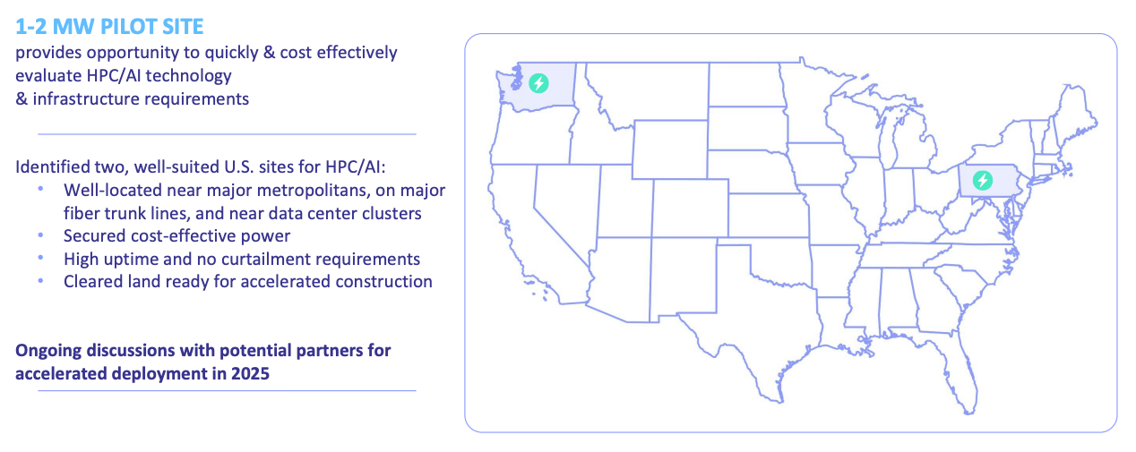 Bitfarms: Rebound Overdue or Losing the Game? Bitfarms: Rebound Overdue or Losing the Game?