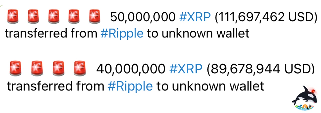 Ripple Moves Big Money, RLUSD Sees Distribution, XRP Holds Key $2 Support Ripple Moves Big Money, RLUSD Sees Distribution, XRP Holds Key $2 Support