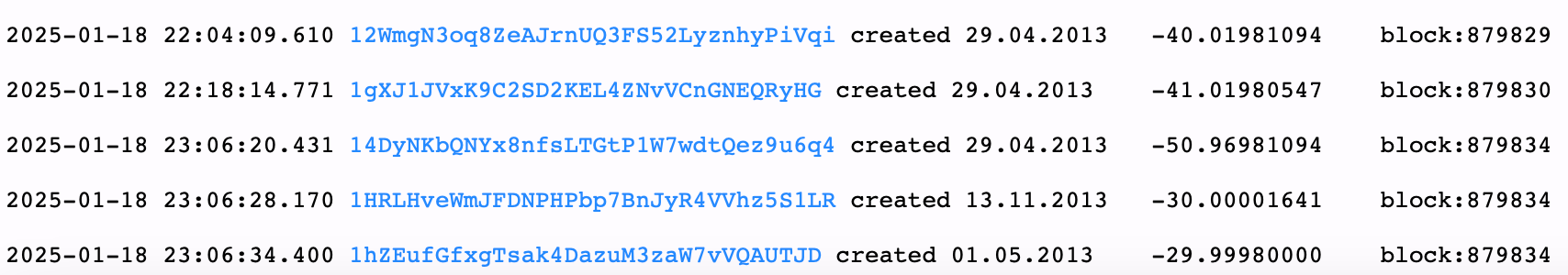Bitcoin Time Capsules Open: Ancient Wallets Resurface Amid Six-Figure BTC Prices Bitcoin Time Capsules Open: Ancient Wallets Resurface Amid Six-Figure BTC Prices