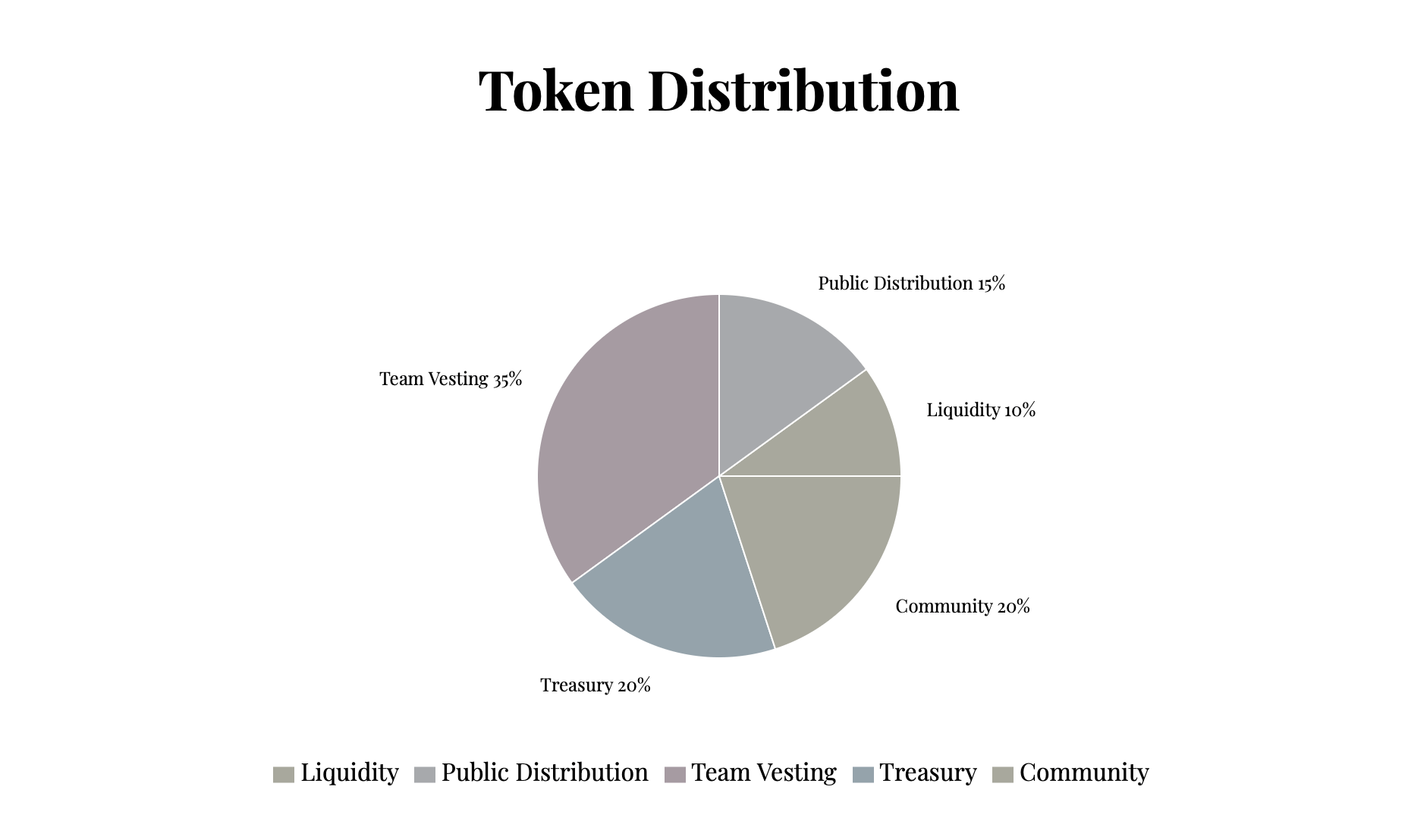 عملة ميم ميلانيا ترامب الجديدة ترتفع في القيمة، وتزداد بأكثر من 10,000% عملة ميم ميلانيا ترامب الجديدة ترتفع في القيمة، وتزداد بأكثر من 10,000%