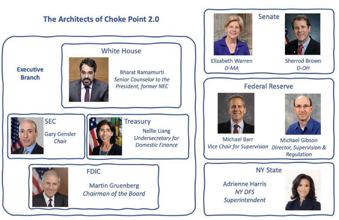 'डीबैंकर-इन-चीफ' माइकल बार ने ट्रम्प के उद्घाटन से पहले इस्तीफा दिया 'डीबैंकर-इन-चीफ' माइकल बार ने ट्रम्प के उद्घाटन से पहले इस्तीफा दिया