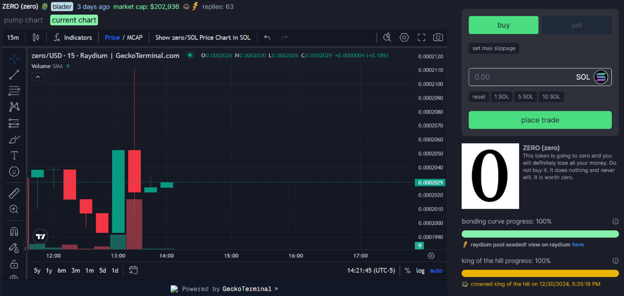 The Curious Case of Siqi Chen: Scammer or Saint? The Curious Case of Siqi Chen: Scammer or Saint?