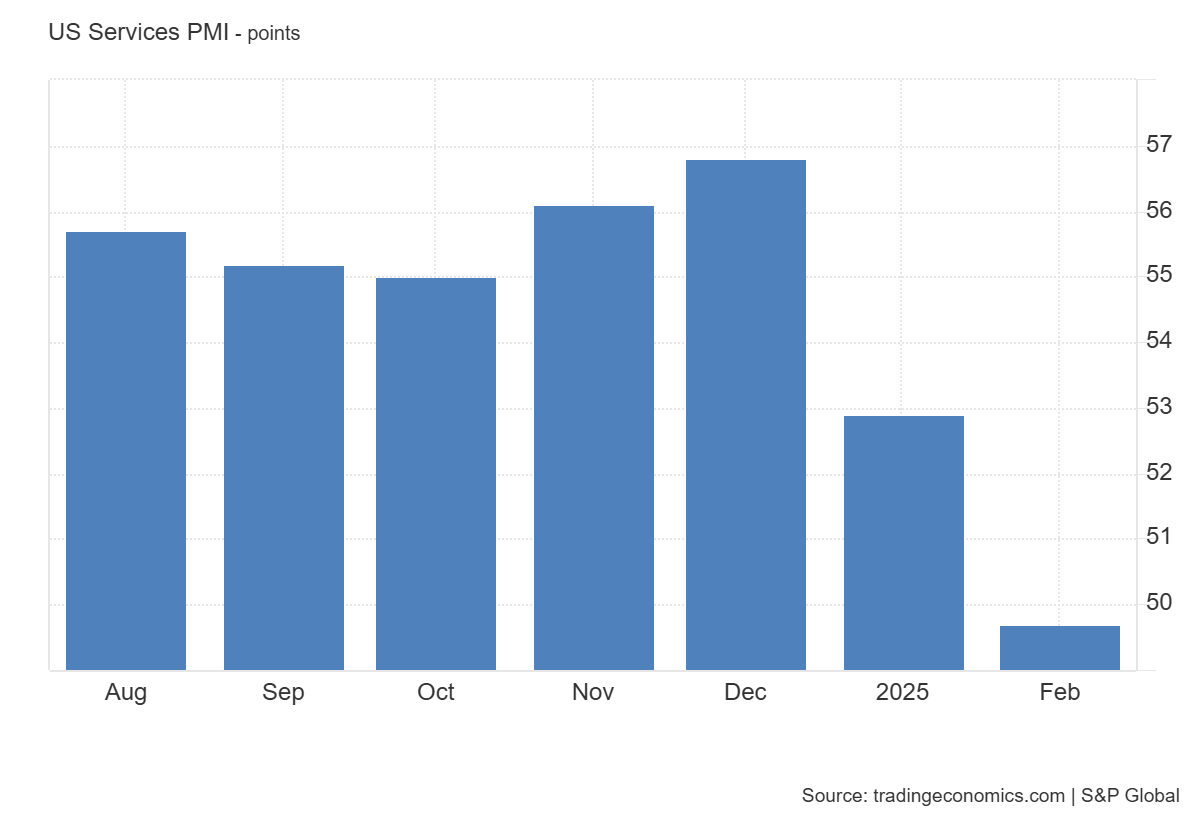 Bitcoin Dips to $95K Amid Bybit Hack and Fed Rate Uncertainty Bitcoin Dips to $95K Amid Bybit Hack and Fed Rate Uncertainty