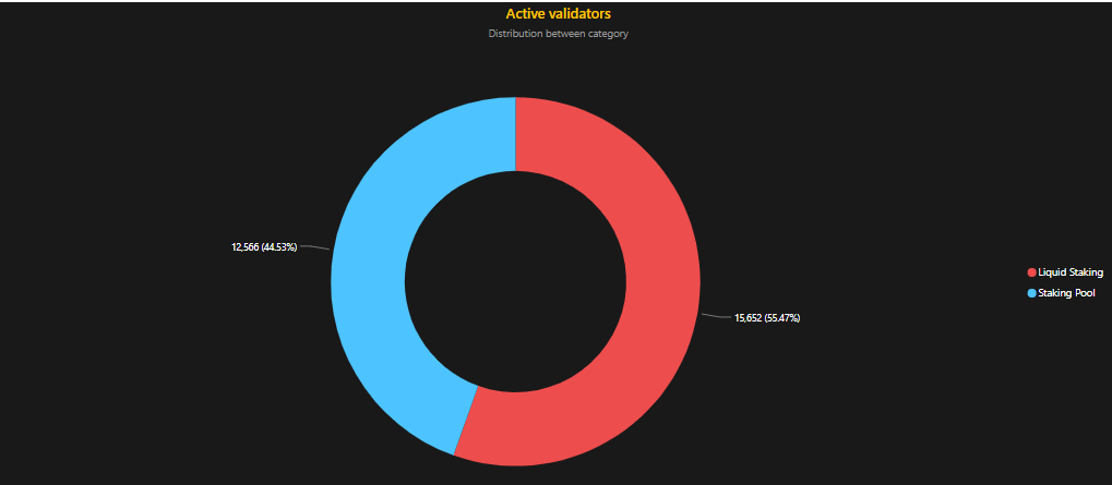 Everstake CEO Sergey Vasylchuk on Staking, Institutional Trust, and the Future of Blockchain Governance