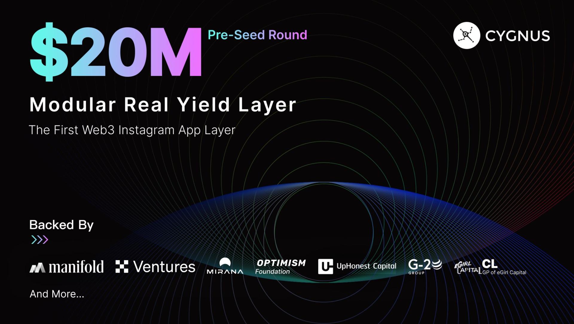 Cygnus Secures $20 Million in Pre-Seed Funding With Backing from Manifold  Trading, OKX Ventures, and More – Standard PR Bitcoin News