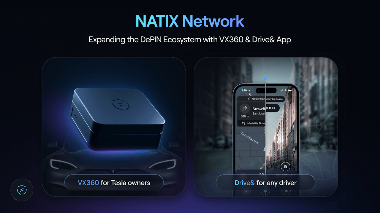 NATIX VX360 テスラ用 DePINデバイス NATIX Launches DePIN Device, Harnessing Tesla 360° Dashcam