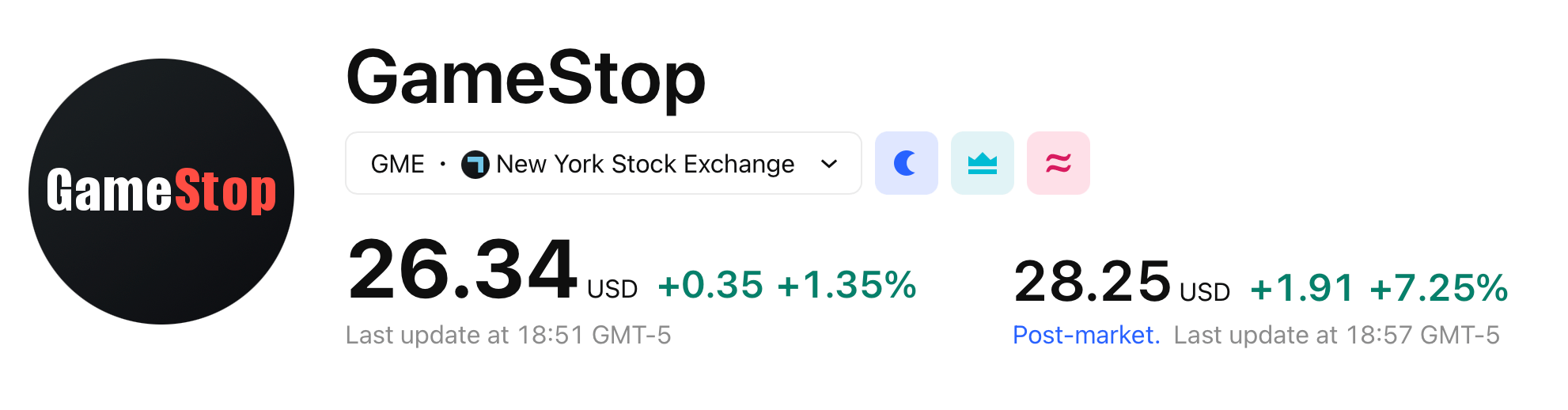 Rapor, Meme Hisse Devi Gamestop'un Bitcoin Hazine Tahsisini Düşündüğünü İddia Ediyor Rapor, Meme Hisse Devi Gamestop'un Bitcoin Hazine Tahsisini Düşündüğünü İddia Ediyor