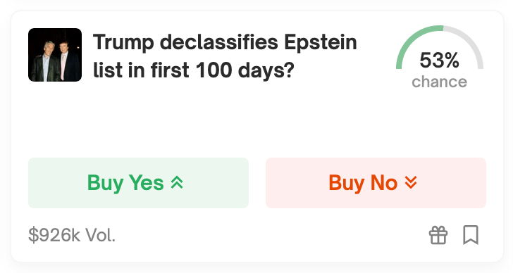 Valg højdepunkter til Trump væddemål: Polymarket’s high-stakes tur forbliver 1.200% over tidligere år Valg højdepunkter til Trump væddemål: Polymarket’s high-stakes tur forbliver 1.200% over tidligere år