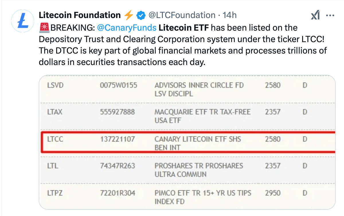 Spot LTC ETF vinder fremgang med DTCC hjemmeside notering mens SEC gennemgang fortsætter Spot LTC ETF vinder fremgang med DTCC hjemmeside notering mens SEC gennemgang fortsætter