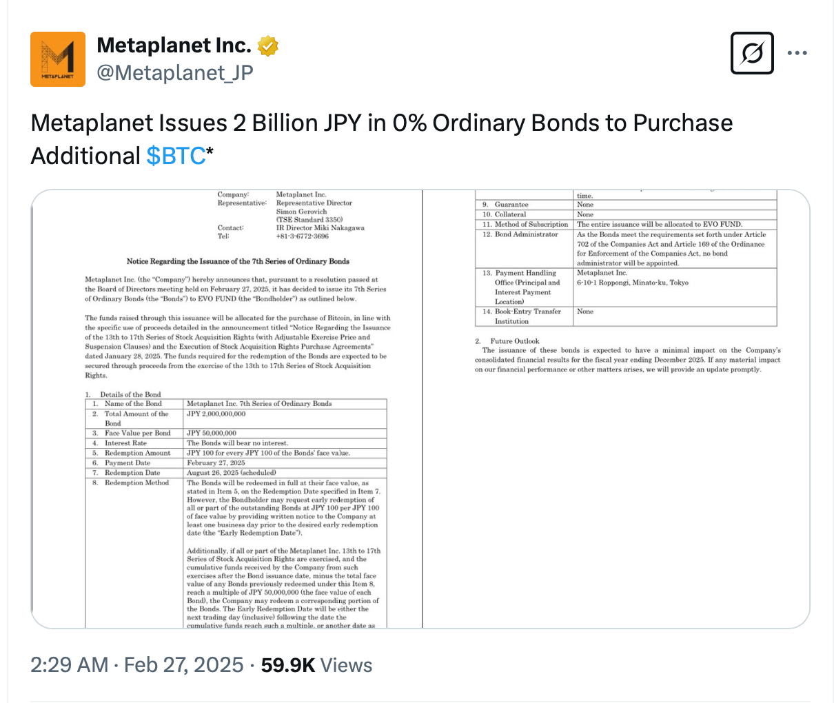 Metaplanet émet 13,6 millions de dollars en obligations à zéro pour cent pour acheter plus de Bitcoin Metaplanet émet 13,6 millions de dollars en obligations à zéro pour cent pour acheter plus de Bitcoin