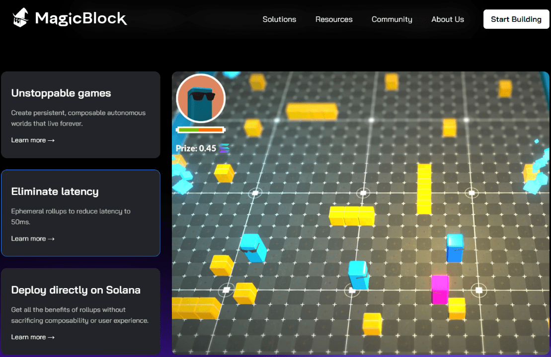 Le entrate delle applicazioni Solana crescono esponenzialmente a $840 milioni nel Q4 2024 Le entrate delle applicazioni Solana crescono esponenzialmente a $840 milioni nel Q4 2024