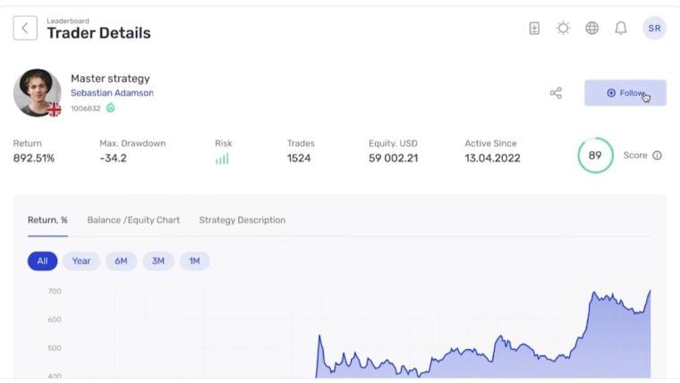 Streamlining Copy Trading: Sergey Ryzhavin on B2COPY’s Hassle-Free Cloud Solution