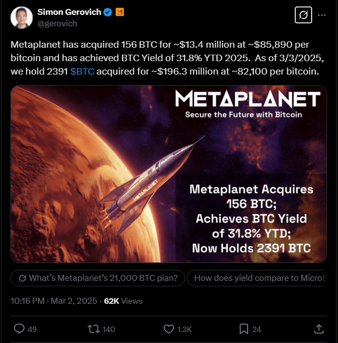 Bitcoin In Volo dopo l'Annuncio a Sorpresa di Trump Bitcoin In Volo dopo l'Annuncio a Sorpresa di Trump