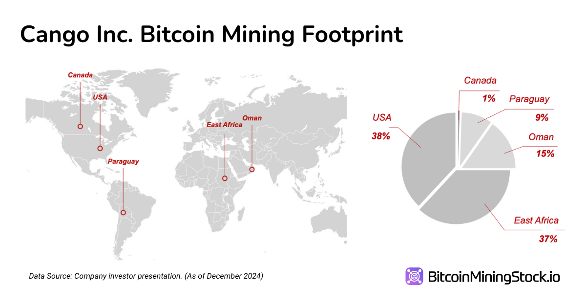 Cango Inc. 50 EH/s Power Play: Ist dies der nächste große Name im Bitcoin-Mining? Cango Inc. 50 EH/s Power Play: Ist dies der nächste große Name im Bitcoin-Mining?