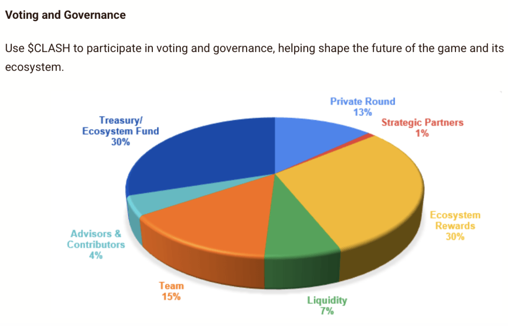 Chibi Clash: El Mejor Juego de Lucha de 2024?