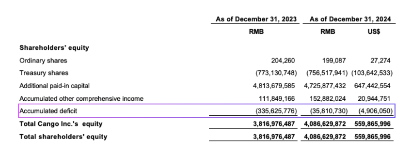 Cango Inc. 50 EH/s Power Play: Ist dies der nächste große Name im Bitcoin-Mining? Cango Inc. 50 EH/s Power Play: Ist dies der nächste große Name im Bitcoin-Mining?