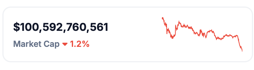 A Comédia das Criptos se Torna Trágica: Uma Aniquilação de $40 Bilhões Abala o Mundo Cripto A Comédia das Criptos se Torna Trágica: Uma Aniquilação de $40 Bilhões Abala o Mundo Cripto