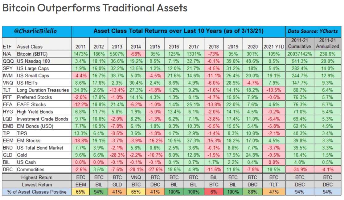 Stratejinin Bitcoin Getirilerini Nasıl Çözdüğü: Tobam'ın Analizi Stratejinin Bitcoin Getirilerini Nasıl Çözdüğü: Tobam'ın Analizi