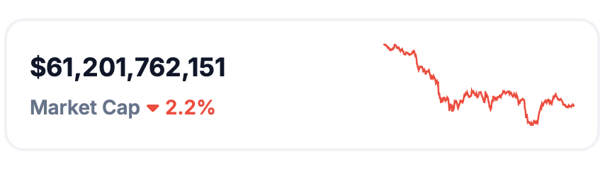 A Comédia das Criptos se Torna Trágica: Uma Aniquilação de $40 Bilhões Abala o Mundo Cripto A Comédia das Criptos se Torna Trágica: Uma Aniquilação de $40 Bilhões Abala o Mundo Cripto