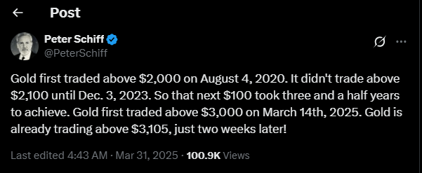 Експерти: Зростання Золота Не Підриває Статус Біткоїна Як Цифрового Золота Експерти: Зростання Золота Не Підриває Статус Біткоїна Як Цифрового Золота