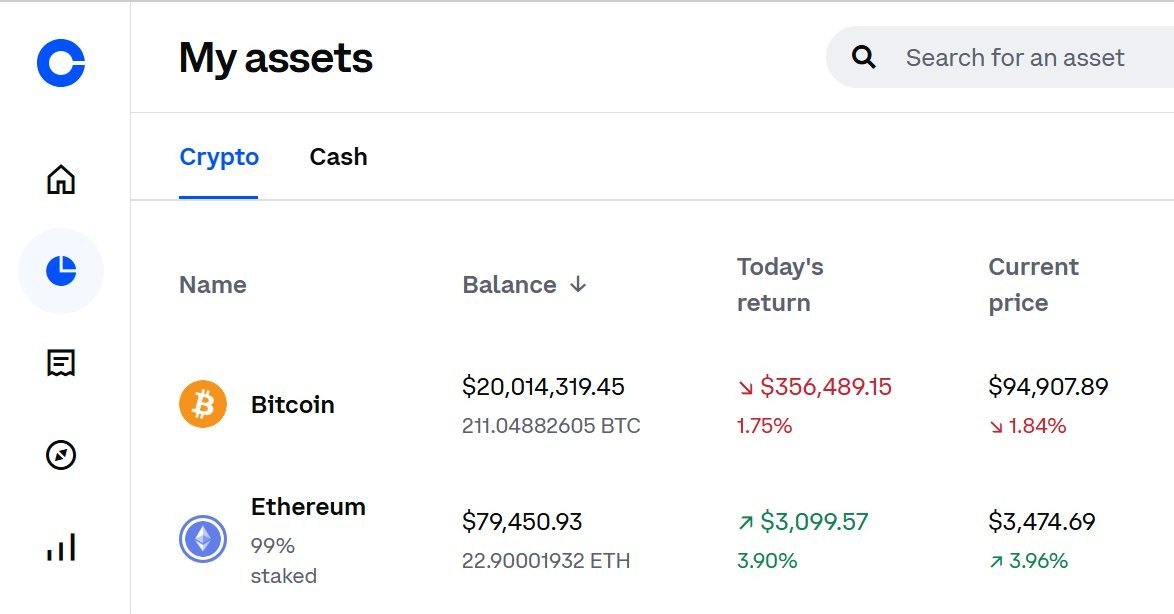 Pornostjerne skyder væbnede røvere, der var ude efter hendes $20M bitcoin formue Pornostjerne skyder væbnede røvere, der var ude efter hendes $20M bitcoin formue