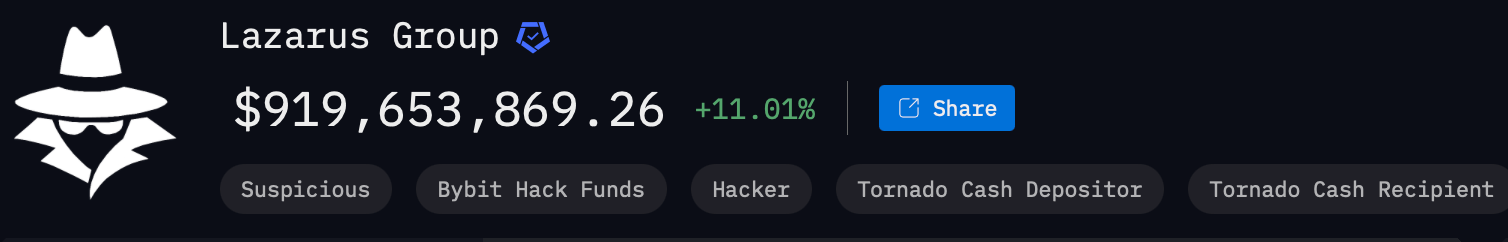 Dentro do Labirinto Cripto de $919M do Cartel Cibernético Mais Notório do Mundo Dentro do Labirinto Cripto de $919M do Cartel Cibernético Mais Notório do Mundo