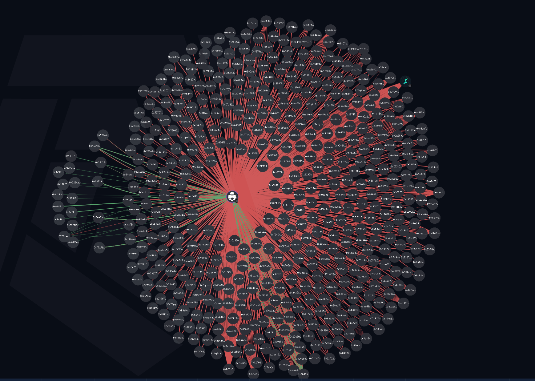 Dentro do Labirinto Cripto de $919M do Cartel Cibernético Mais Notório do Mundo Dentro do Labirinto Cripto de $919M do Cartel Cibernético Mais Notório do Mundo
