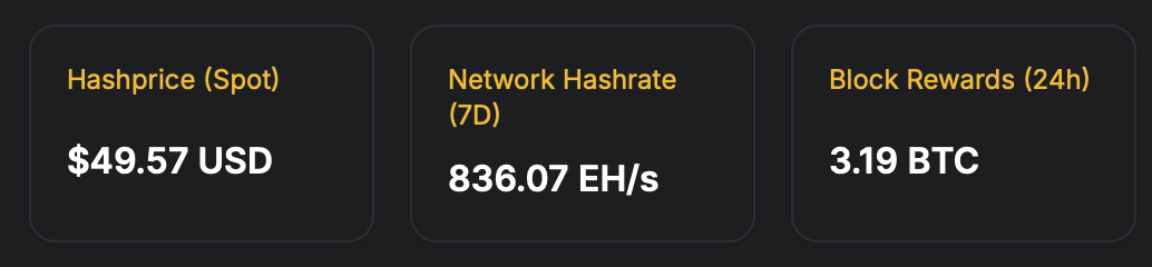 Le hashrate Approche un Niveau Record alors que le Prix du Bitcoin Stimule les Gains des Mineurs Le hashrate Approche un Niveau Record alors que le Prix du Bitcoin Stimule les Gains des Mineurs