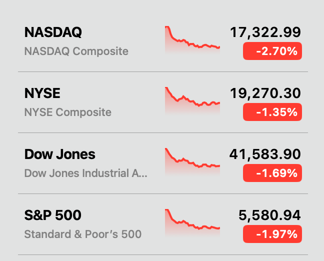 Fears de Inflação e Turbulência Comercial Empurram o Preço do Bitcoin Abaixo de $84K Fears de Inflação e Turbulência Comercial Empurram o Preço do Bitcoin Abaixo de $84K