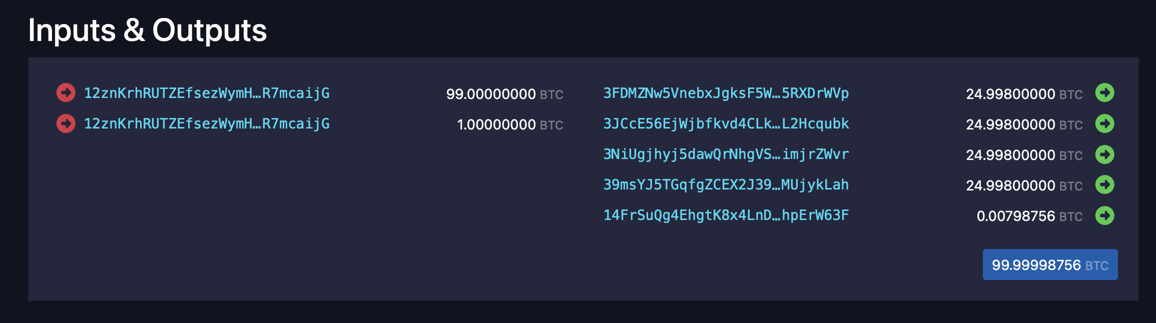 Dormant 2011 Bitcoin Wallet Awakens, Transferring 100 BTC Worth $8.5M Dormant 2011 Bitcoin Wallet Awakens, Transferring 100 BTC Worth $8.5M