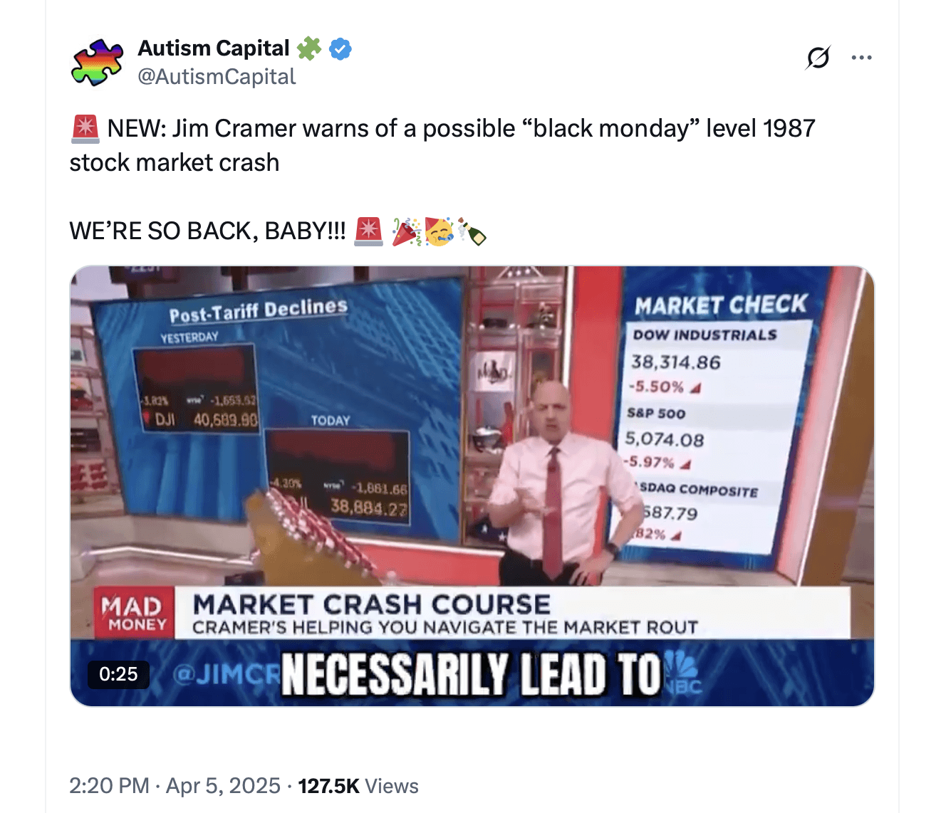 Mad Money’s Jim Cramer Advarer om 1987-stil Markedskrak Midt i Tarif-drevet Volatilitet Mad Money’s Jim Cramer Advarer om 1987-stil Markedskrak Midt i Tarif-drevet Volatilitet