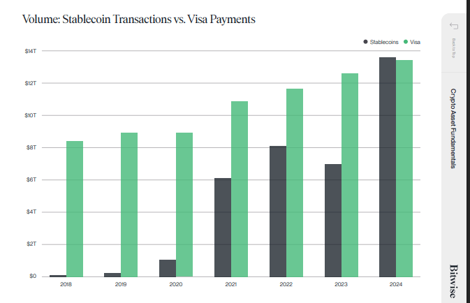 Rast stabilnih kovancev prinaša tveganja—Strokovnjaki opozarjajo na 'pritiske na odkup' Rast stabilnih kovancev prinaša tveganja—Strokovnjaki opozarjajo na 'pritiske na odkup'