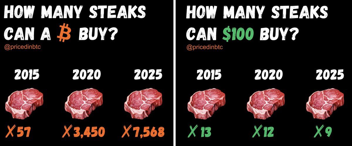 Wielofunkcyjny przedsiębiorca Zuby ujawnia rzeczywisty 'Kod oszukańczy': Porzuć Fiat, gromadź Bitcoiny Wielofunkcyjny przedsiębiorca Zuby ujawnia rzeczywisty 'Kod oszukańczy': Porzuć Fiat, gromadź Bitcoiny