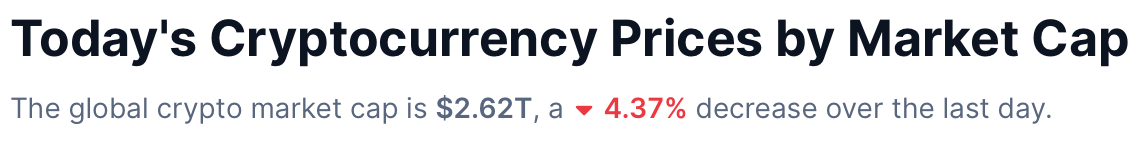 Kripto ekonomija in Wall Street padeta po 'Dnevu osvoboditve'—je bilo to načrtovano? Kripto ekonomija in Wall Street padeta po 'Dnevu osvoboditve'—je bilo to načrtovano?