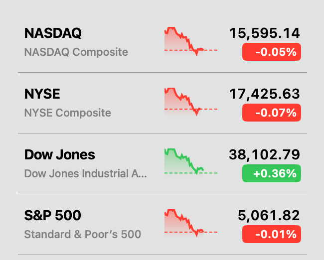 104% Tariff — Trump Signals Tough Stance on China as Markets React Cautiously 104% Tariff — Trump Signals Tough Stance on China as Markets React Cautiously