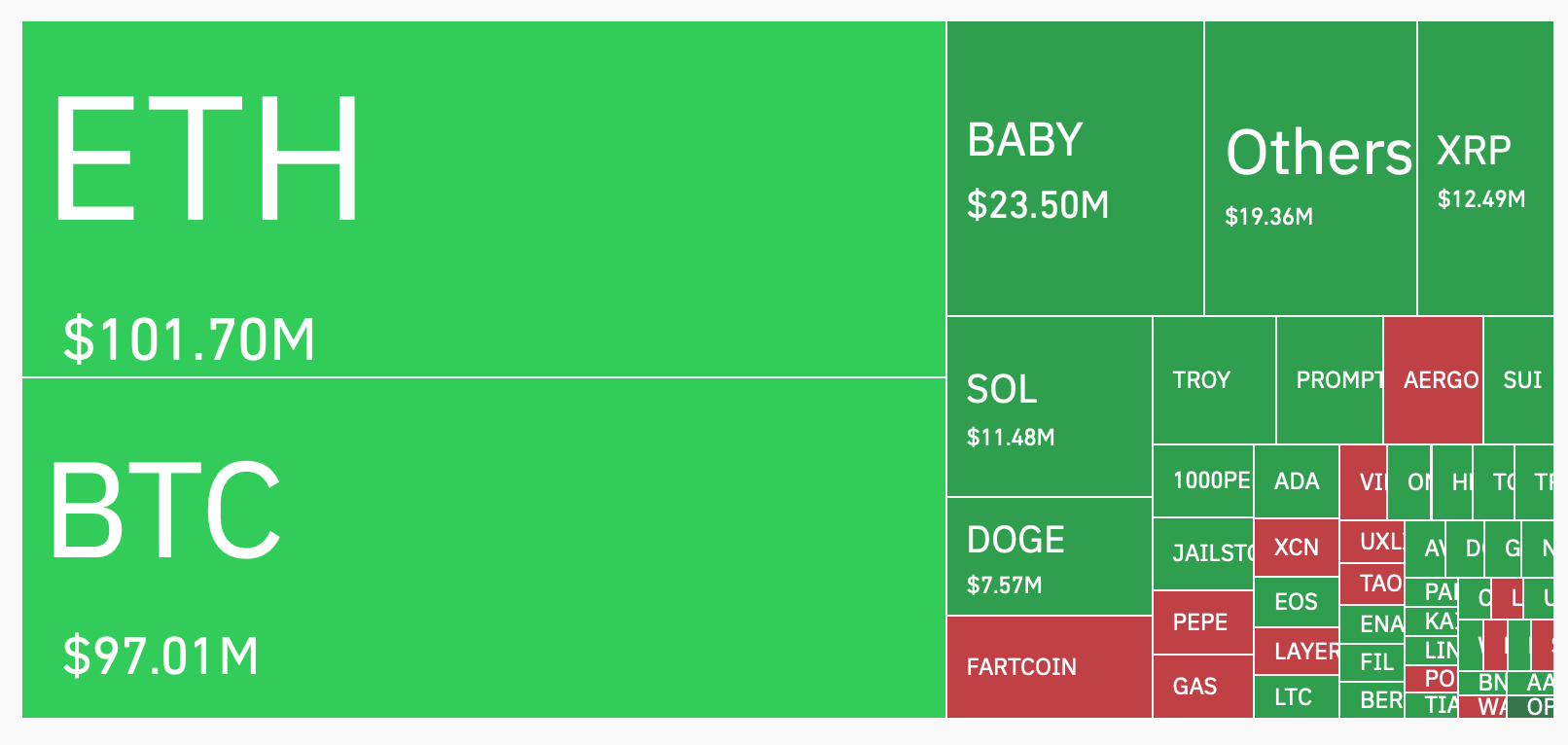 Bitcoin Price Watch: Eyes on $82K Resistance After $74K Bounce Bitcoin Price Watch: Eyes on $82K Resistance After $74K Bounce
