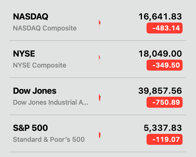 Taxa de Inflação nos EUA Cai para 2,4% em Meio à Pausa Tarifária—O que Vem a Seguir para os Mercados? Taxa de Inflação nos EUA Cai para 2,4% em Meio à Pausa Tarifária—O que Vem a Seguir para os Mercados?